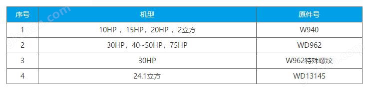 适用于捷豹润滑油过滤器参数