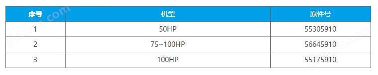 适用于日立润滑油过滤器参数