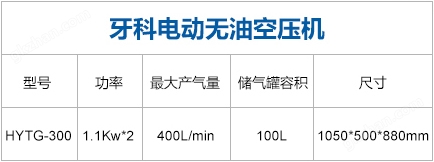 牙科无油空压机参数