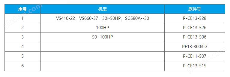 适用于神钢润滑油过滤器参数