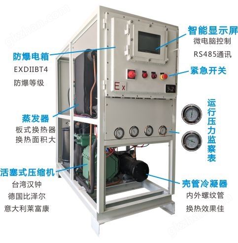 天富平台注册中心结构图