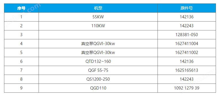 适用于昆西润滑油过滤器参数