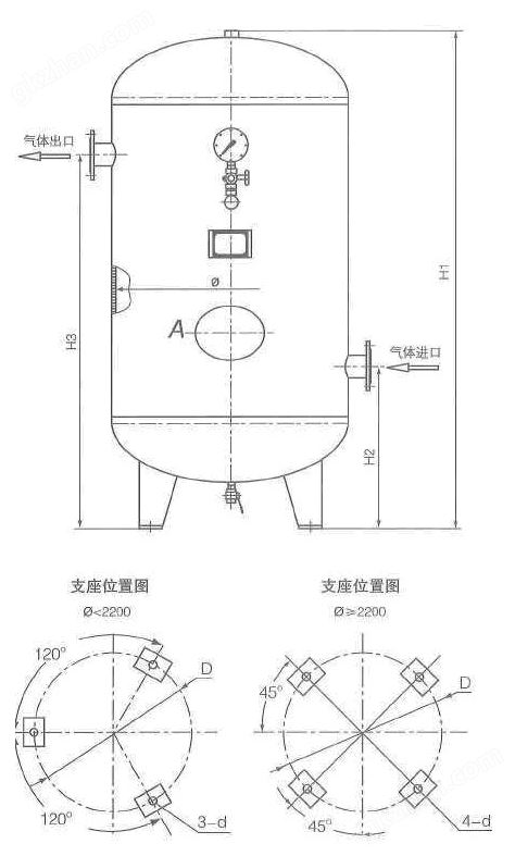 免检储气罐