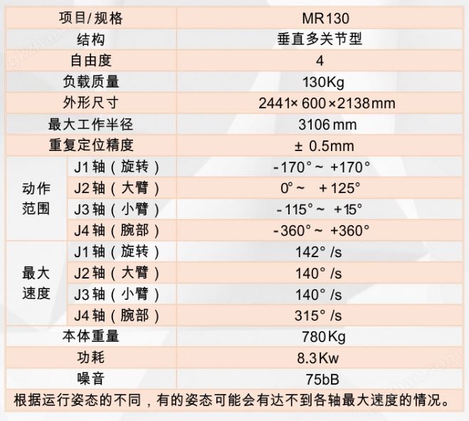 最信誉娱乐平台是哪个平台技术参数