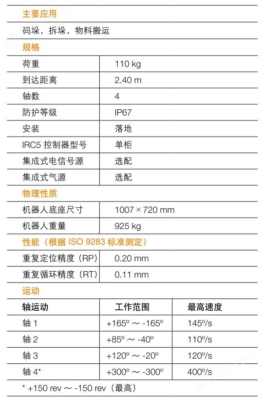 IRB 460型号参数1.jpg