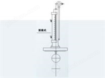 UFK型顶装浮球式液位开关