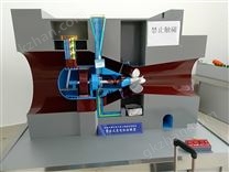 贯流式水轮发电机组模型