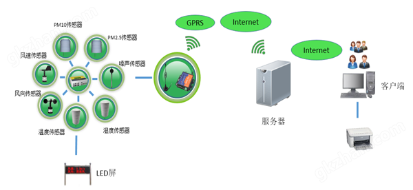 QQ截图20190404140130.png