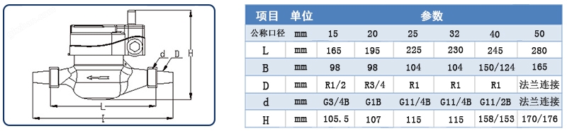 南京高联科技有限公司