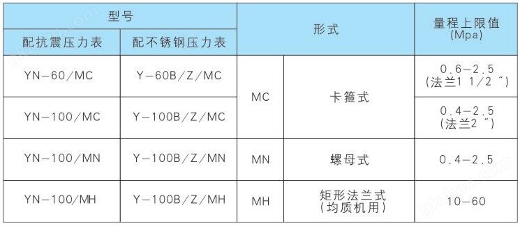 云顶之弈会员多少钱3.jpg