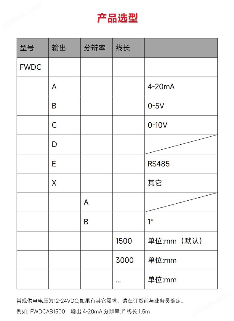 产品选型_腾龙国际游戏网址是多少