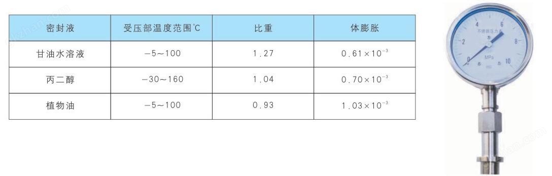 云顶之弈会员多少钱4.jpg