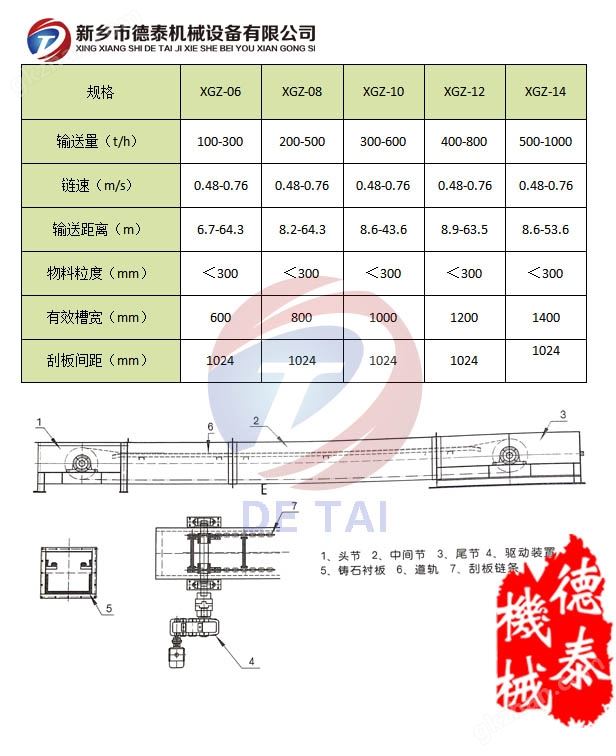 链斗式输送机