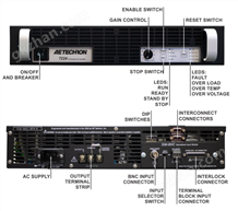 AE 7224环动联科AE TECHRON 7200 系列音频功率放大器,DC-1 MHz, 900W