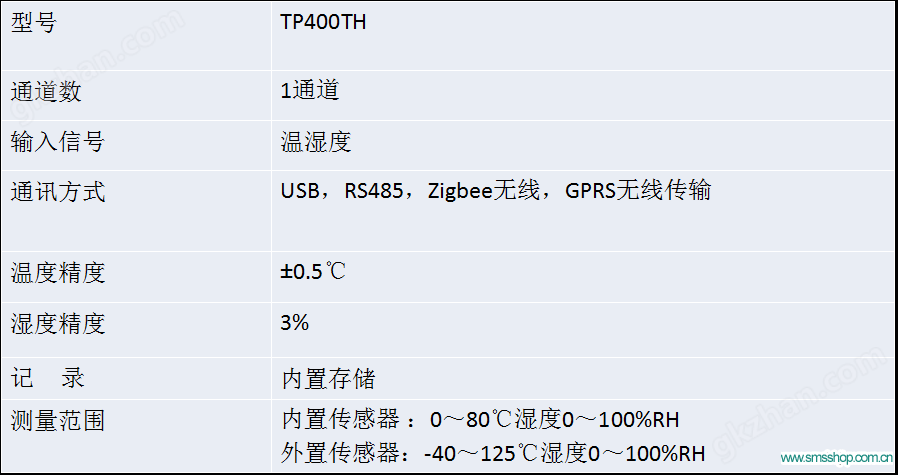 万喜堂彩票app下载中心 TP400系列无线数据采集器详情6