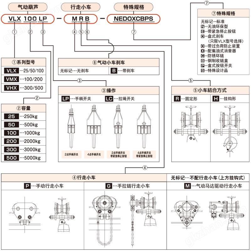 结构尺寸.jpg