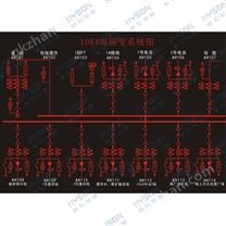 开关柜测温组态软件