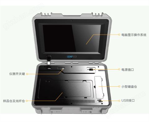 万喜堂app下载官方入口 RID300/500便携式拉曼光谱仪