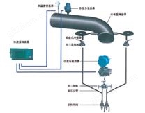 TJZ-1000 弯管流量计