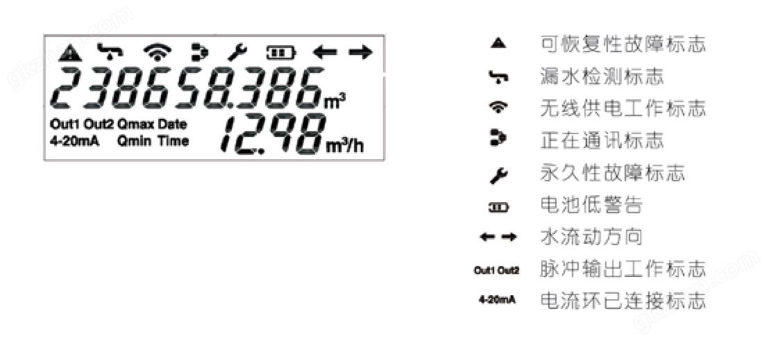 TJZ-200 万喜堂app下载