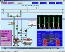 井下泵房无人值守自动化控制系统