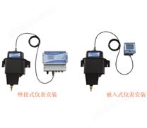 上海昕瑞在线浊度仪WGZ-200C 双通道