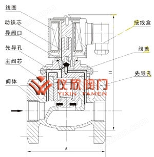 万喜堂app下载官方入口 英亚app下载官网苹果