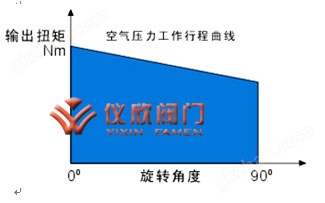 万喜堂彩票注册开户 玩bg视讯怎么做到稳赢单作用原理图