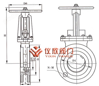 万喜堂彩票app下载中心 PZ73手动刀型闸阀