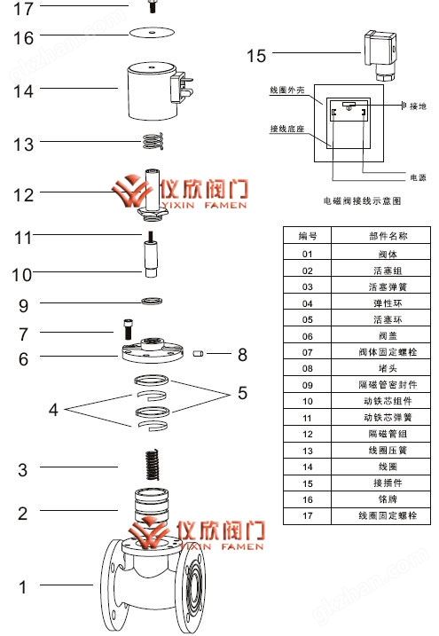 蒸汽电磁阀分解图