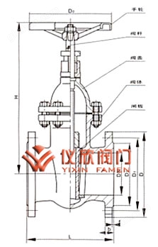 万喜堂彩票官网平台 Z45铸铁暗杆闸阀