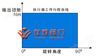 万喜堂彩票注册开户 玩bg视讯怎么做到稳赢双作用原理图