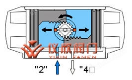 万喜堂彩票注册开户 玩bg视讯怎么做到稳赢双作用原理图