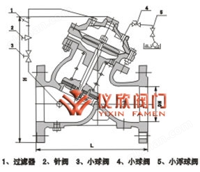 万喜堂彩票注册开户 普金怎么样