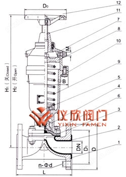 气动衬胶隔膜阀