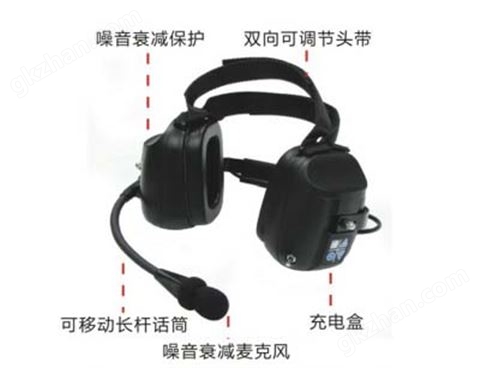 万喜堂彩票官网平台 Bluetooth®Headset 工业蓝牙通讯耳机