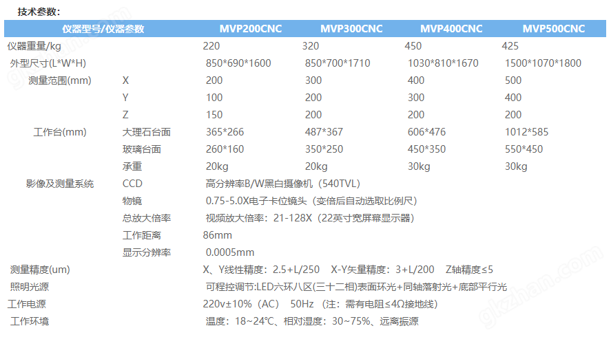 企业微信截图_20210527144245.png