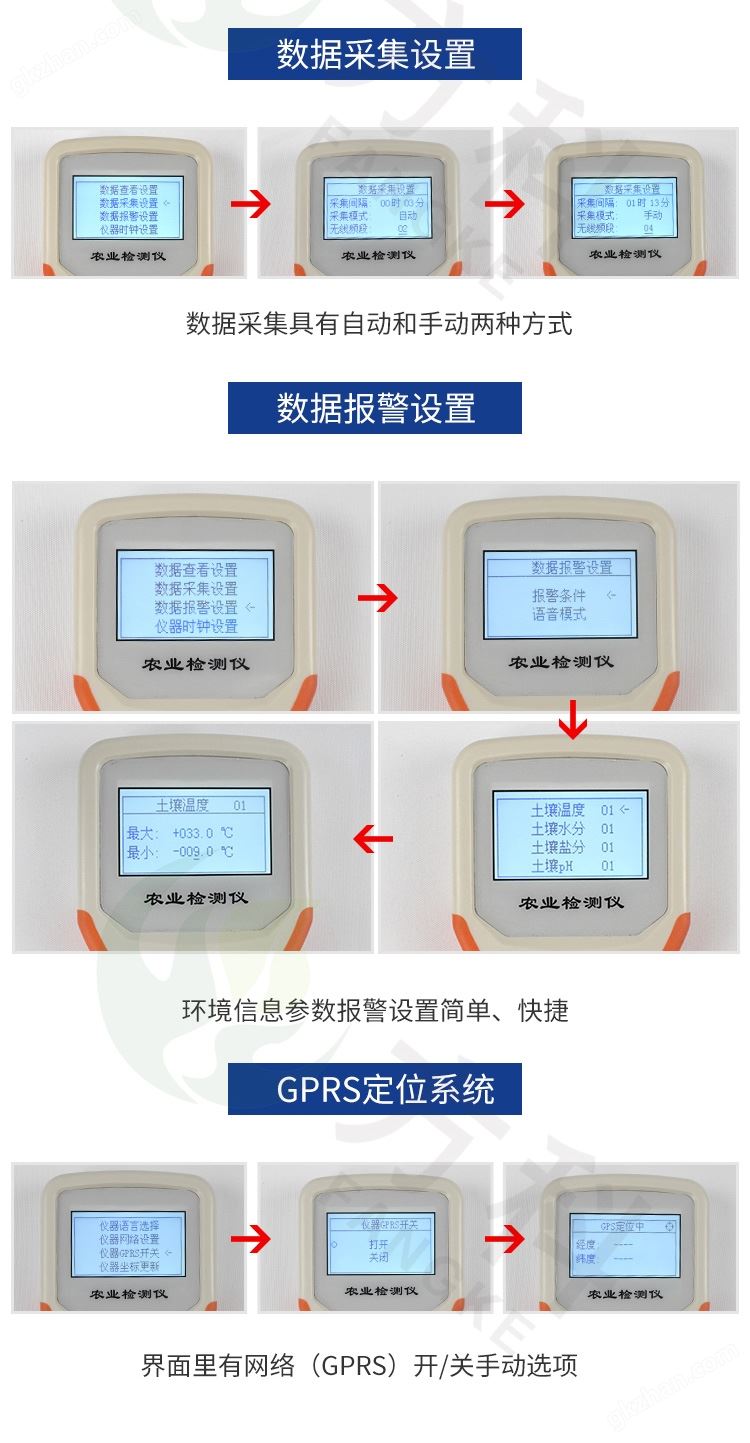 土壤水分测定仪