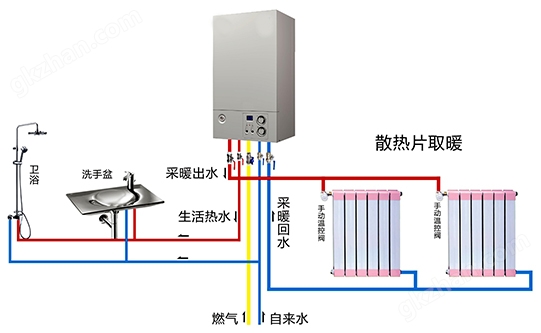 万喜堂app下载网页版原理图