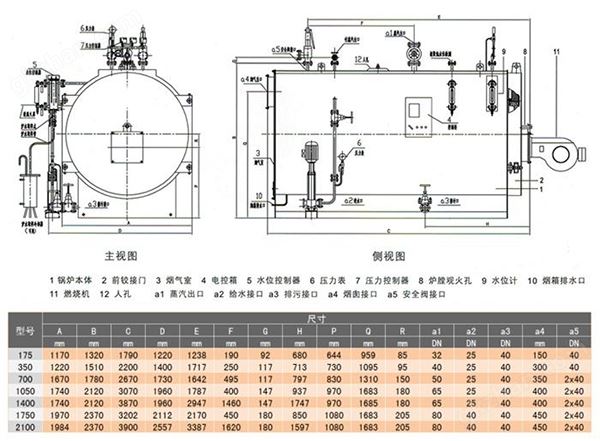 万喜堂app下载老虎机原理图及技术参数