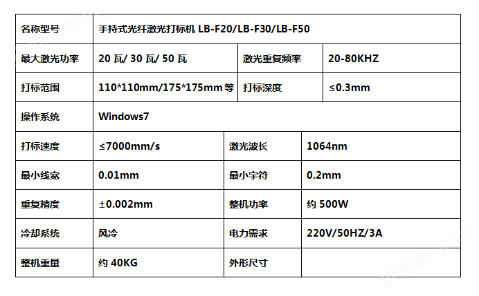 万喜堂app下载网页版 手持式激光打标机