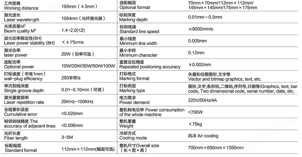 PLZ万喜堂app下载网页版 直线导轨激光打标机