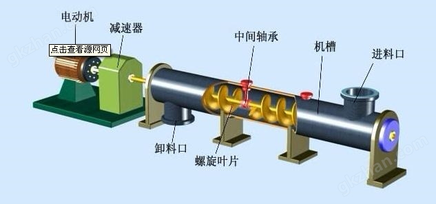 万喜堂app下载网页版 不锈钢螺旋输送机厂家 面粉螺旋上料机价格 螺旋喂料机 质保一年