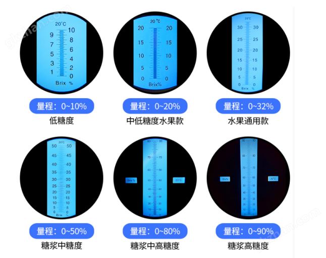 万喜堂app下载 0-10糖度计