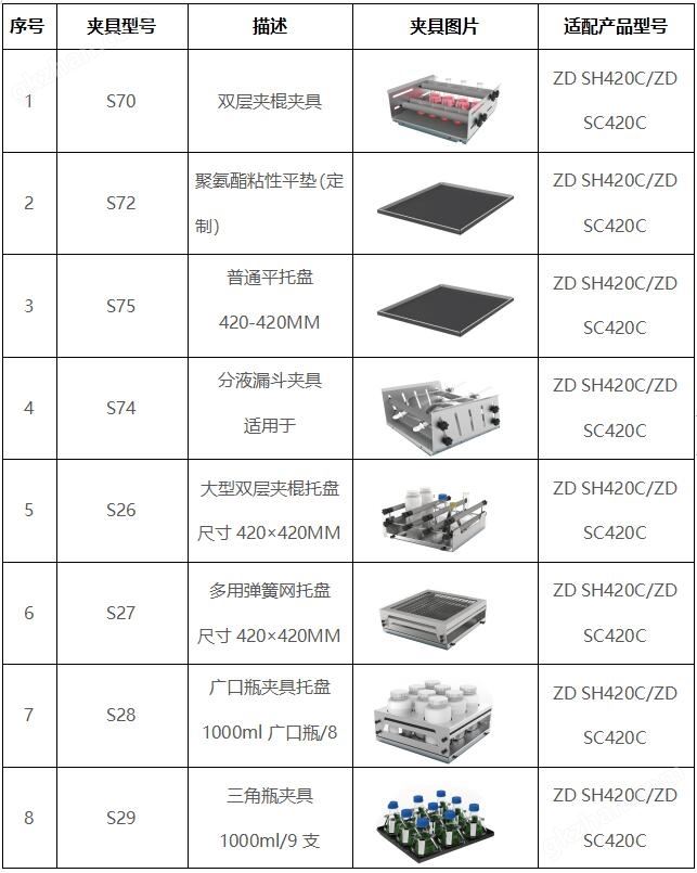 SC420C-夹具.jpg