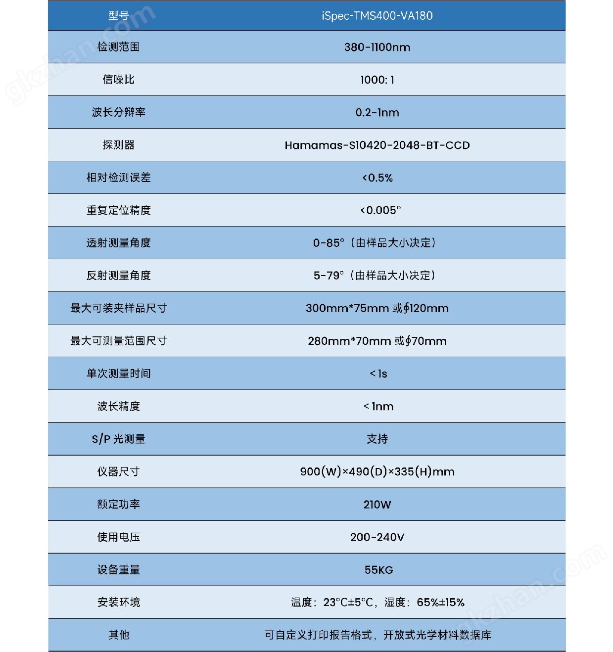 230815莱森光学-云开体育手机网页版官网入口V1.1_03-01.jpg