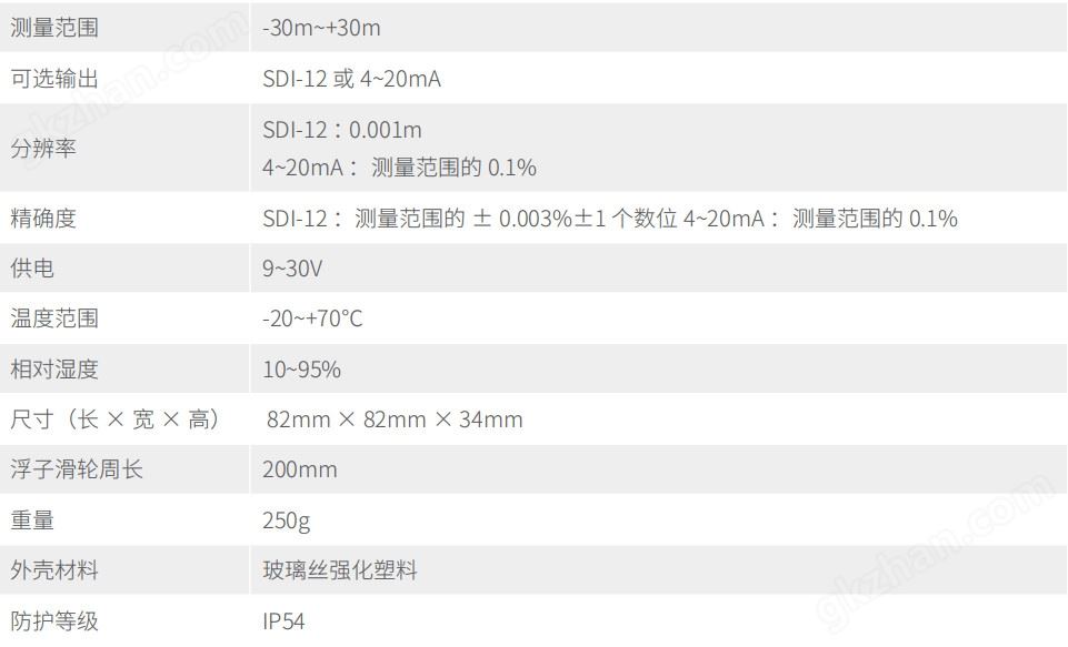 SE200 经济型浮子水位计