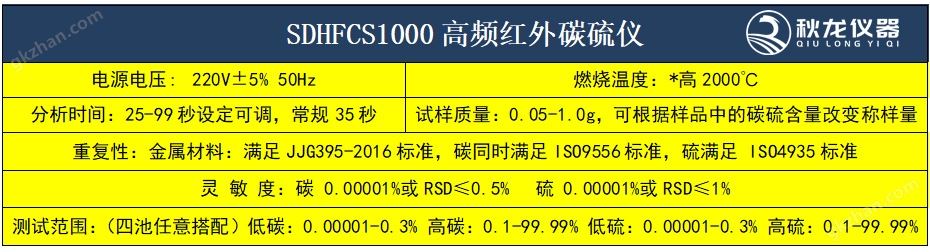 SDHFCS1000高频红外碳硫仪1