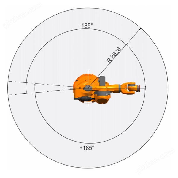 KUKA KR 500/420/340 R3080 码垛机器人运行轨迹