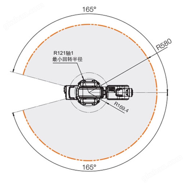 ABB IRB 120-3/0.6 喷涂机器人运行轨迹图